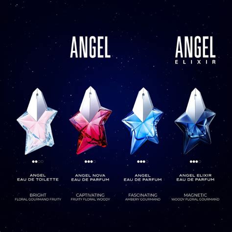 perfume like angel mugler